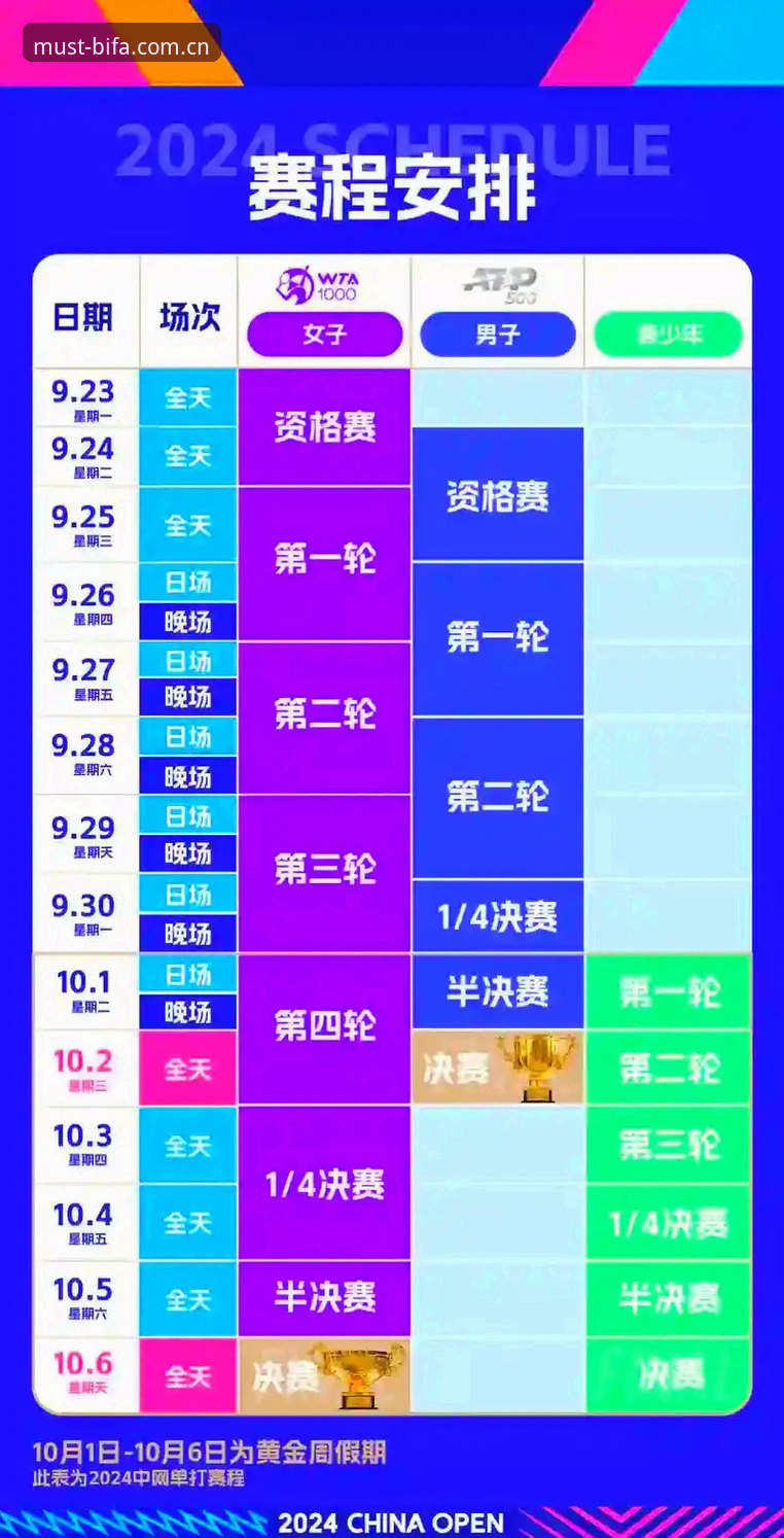 高效追踪赛事的5个关键：必发体育比分查询全流程解析
