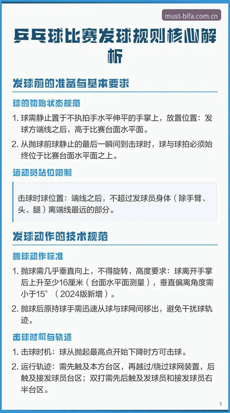 必发体育赛事追踪详解：老用户分享实用经验与技巧
